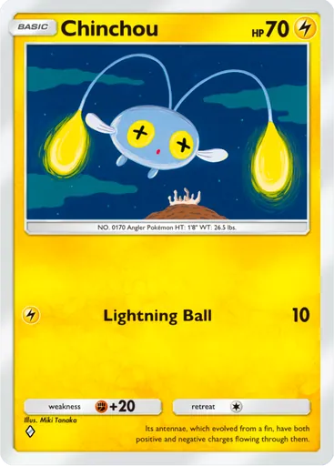 Chinchou