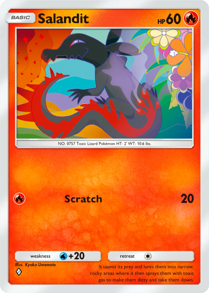 Salandit