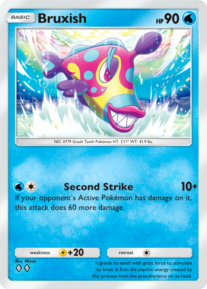 Bruxish