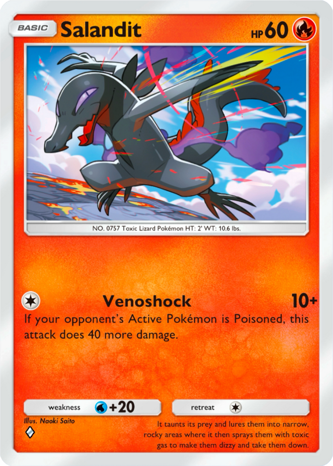 Salandit