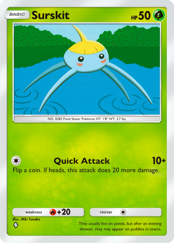 Surskit