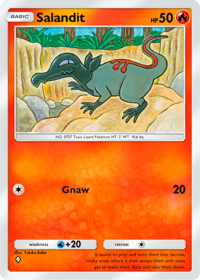 Salandit