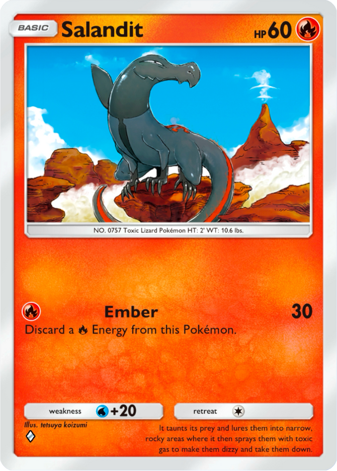 Salandit
