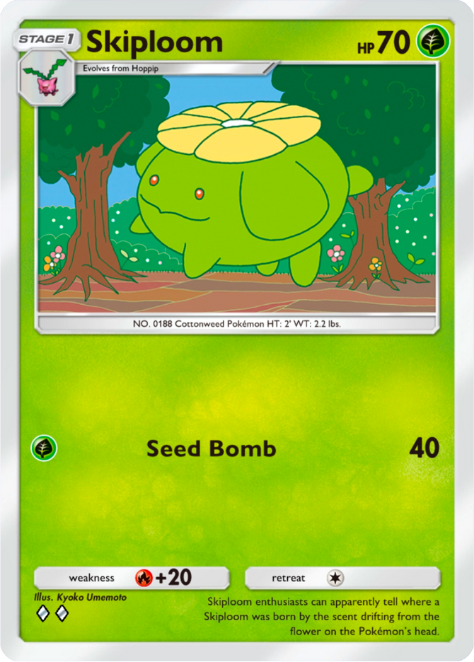 Skiploom