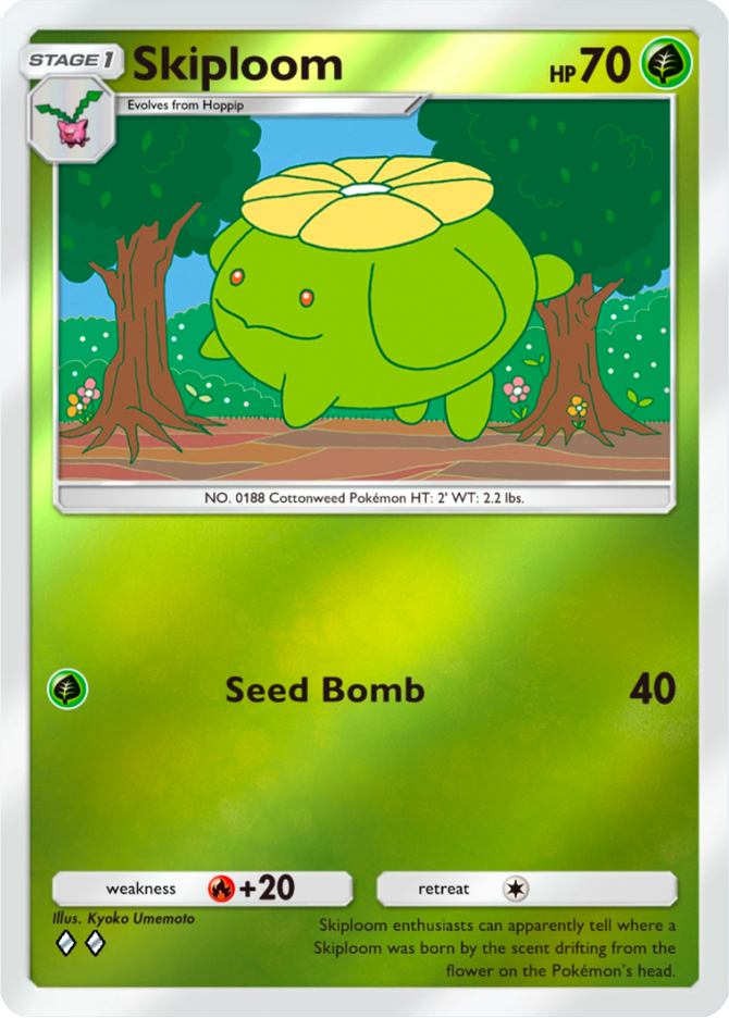 Skiploom