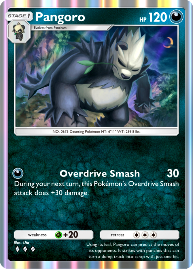 Pangoro