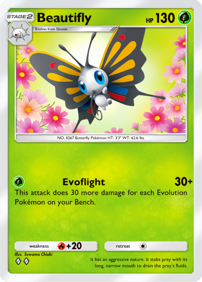 Beautifly